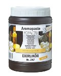 Eierlikör Konditoreipaste