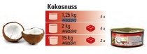 @ Kokosnuss Paste