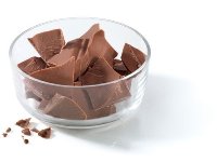 Vollmilch Couverturen | Milchschokoladen