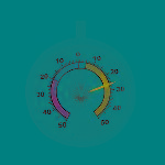 @ Kühlthermometer, Kunststoff