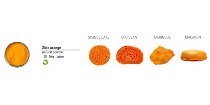 @ Lebensmittelfarbe orange (70g)